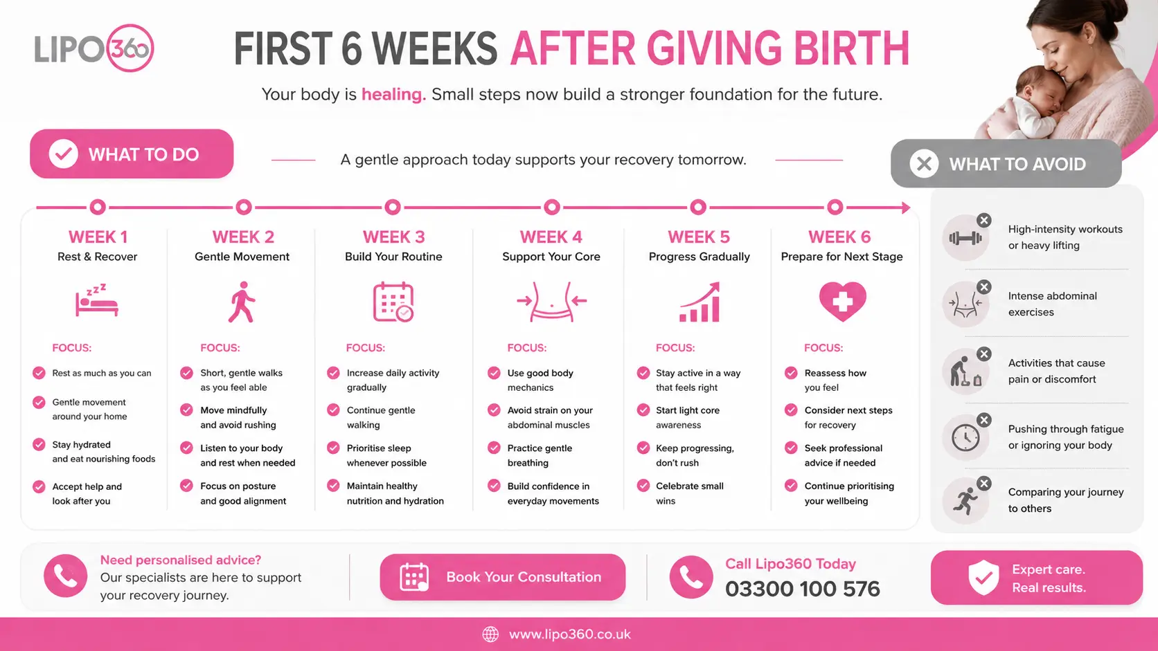 What to Do (and Avoid) in the First 6 Weeks After Giving Birth To Avoid Diastasis Recti 1 First 6 Weeks After Giving Birth To Avoid Diastasis Recti Watford